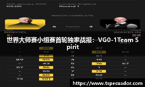 世界大师赛小组赛首轮独家战报：VG0-1Team Spirit