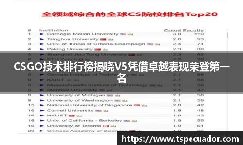 CSGO技术排行榜揭晓V5凭借卓越表现荣登第一名